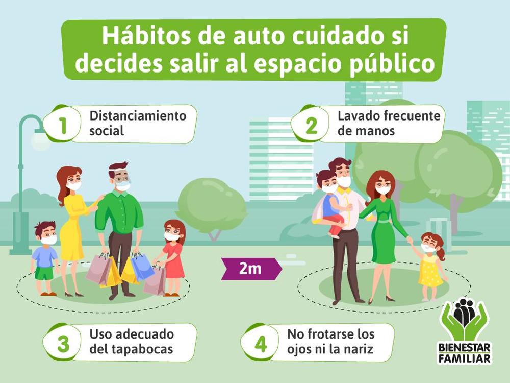 El ICBF recuerda la importancia de practicar hábitos de autocuidado en esta etapa de #AislamientoSelectivo, 