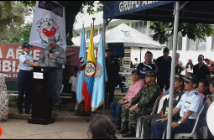Actividades Actividades