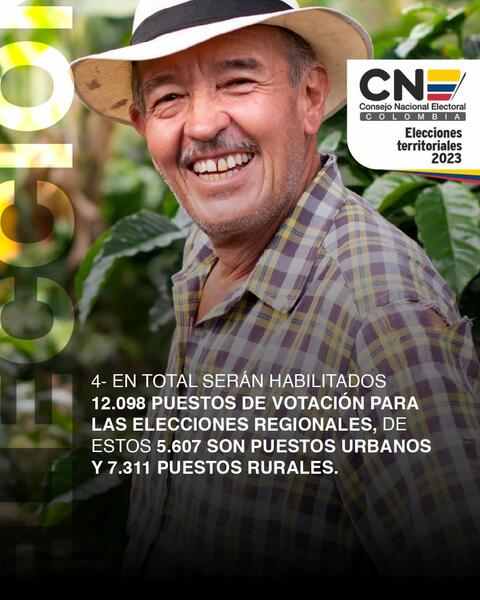 5 cosas importantes que debes saber sobre las Elecciones Territoriales 5 cosas importantes que debes saber sobre las Elecciones Territoriales