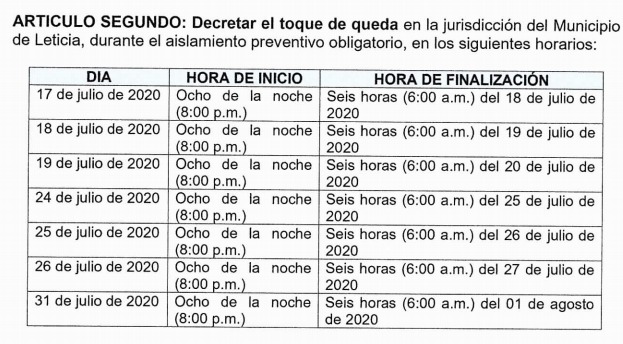 Nueva medida de Toque y Queda image for Nueva medida de Toque y Queda