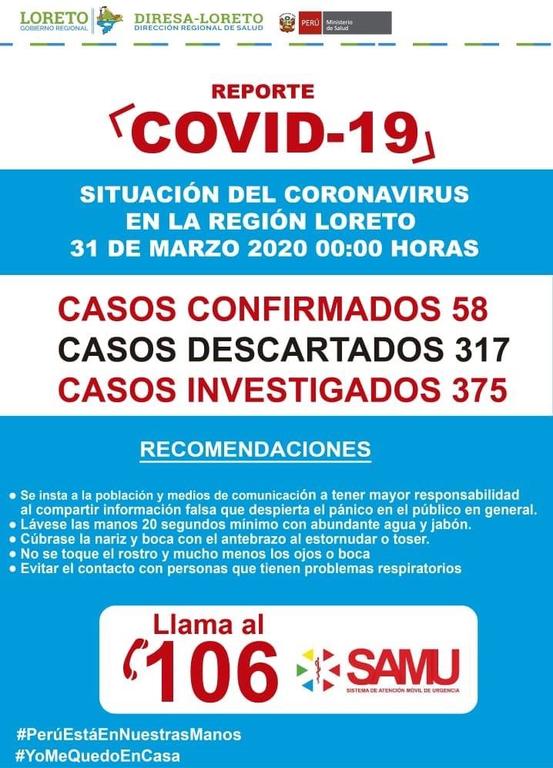 image for Nuevos casos de coronavirus en Loreto