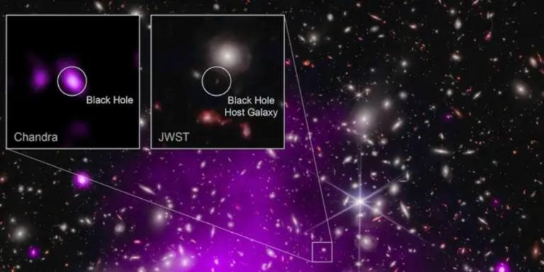 image for Hallan el agujero negro al origen del universo