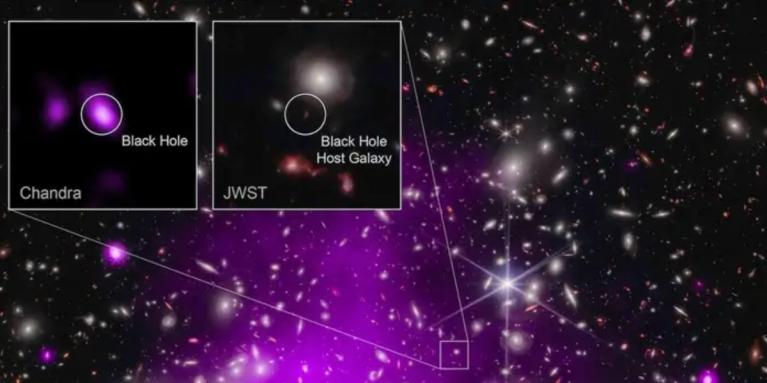 Hallan el agujero negro al origen del universo image for Hallan el agujero negro al origen del universo