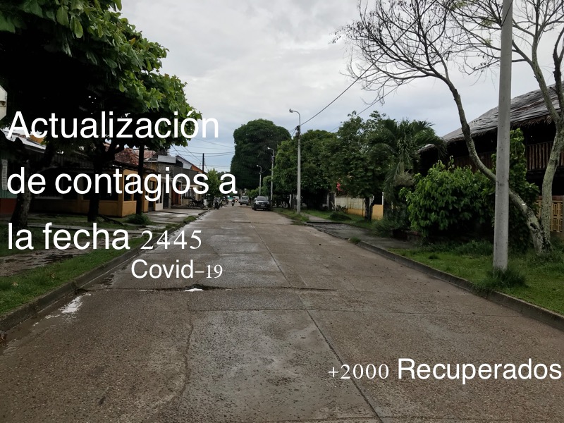 Actualización en la suma de casos confirmados de Covid-19 | Total 2445 image for Actualización en la suma de casos confirmados de Covid-19 | Total 2445