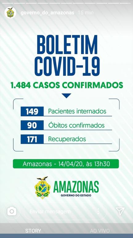 image for Atualizando o boletim  (covid-19) no estado do Amazonas