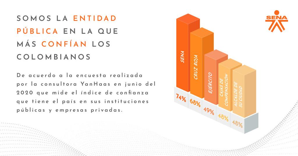 image for SENA celebra sus 63 años con el índice más alto de confianza de los colombianos