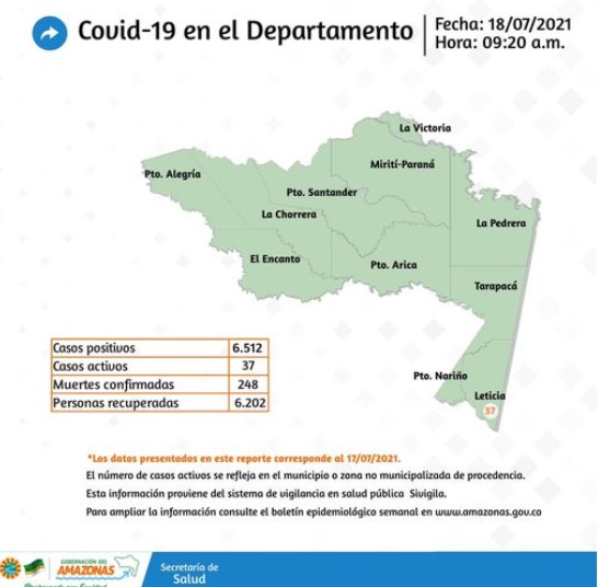 image for Reportan 9 casos nuevos de Covid en la región