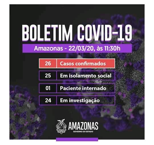 Atualizou as informações da Coronavírus image for Atualizou as informações da Coronavírus