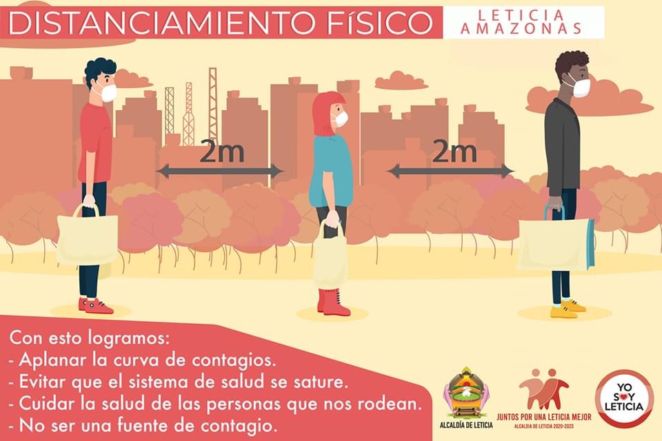 Manter mínimo dos metros de distancia de una persona a otra image for Manter mínimo dos metros de distancia de una persona a otra