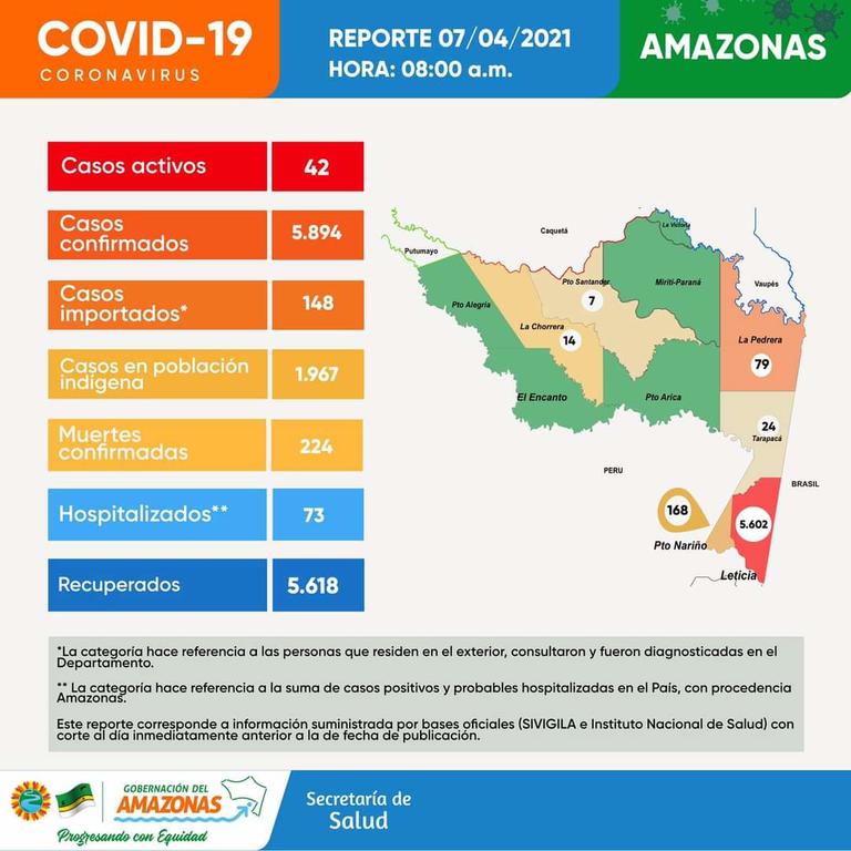 image for 16 casos nuevos de Covid