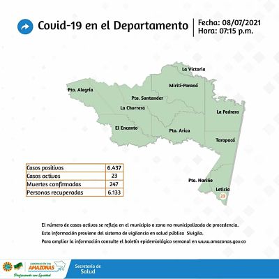 image for Reporte situacional del Covid en el Amazonas colombiano