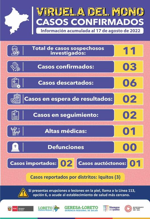 image for Gerencia Regional de Salud Informa