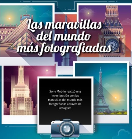 Maravillas del mundo Collage de fotos