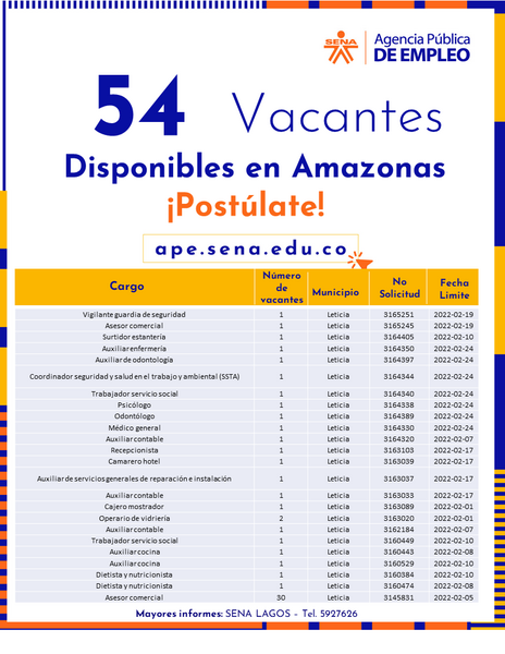 image for ¡Trabajo si hay! 54 vacantes en empresas de Leticia, Amazonas ¡Trabajo si hay! 54 vacantes en empresas de Leticia, Amazonas