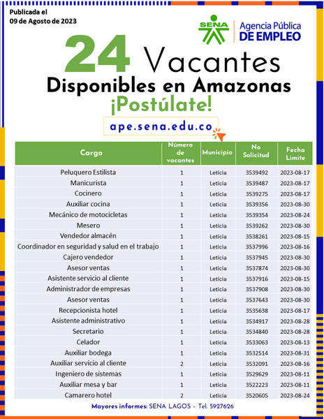 image for ¡Gran noticia para los jóvenes!: 20.000 vacantes laborales en todo el país ¡Gran noticia para los jóvenes!: 20.000 vacantes laborales en todo el país