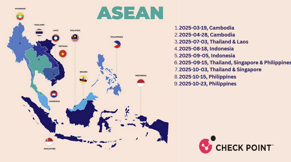 Amaranth-Dragon: Campañas de ciberespionaje dirigidas en el Sudeste Asiático 