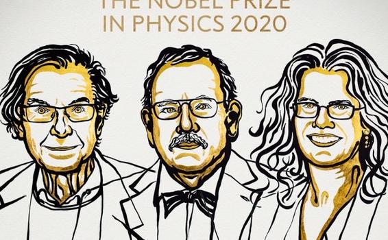 Nobel de Física 2020 a descubrimientos sobre agujeros negros image for Nobel de Física 2020 a descubrimientos sobre agujeros negros