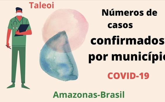 image for Números de casos confirmados por município