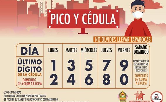 Nueva medida de Pico y Cédula en la ciudad image for Nueva medida de Pico y Cédula en la ciudad