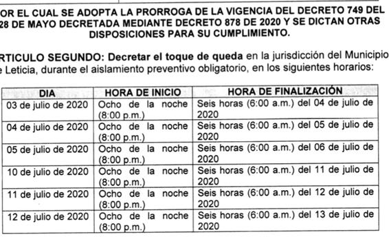 Toque de queda | 1 al 12 de julio | Aislamiento obligatorio | Covid-19 image for Toque de queda | 1 al 12 de julio | Aislamiento obligatorio | Covid-19