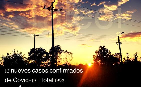 12 nuevos casos confirmados de Covid-19 | Total 1992 image for 12 nuevos casos confirmados de Covid-19 | Total 1992