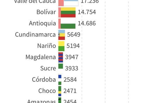 image for Promedio | Por cada hora hay 356 nuevos casos de covid