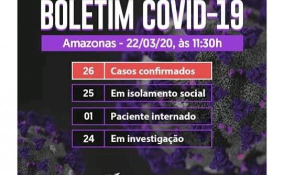 image for Atualizou as informações da Coronavírus