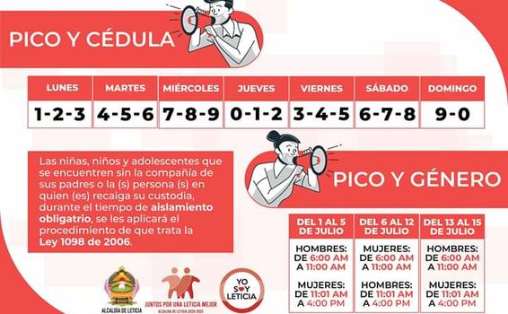 Pico y cédula image for Pico y cédula