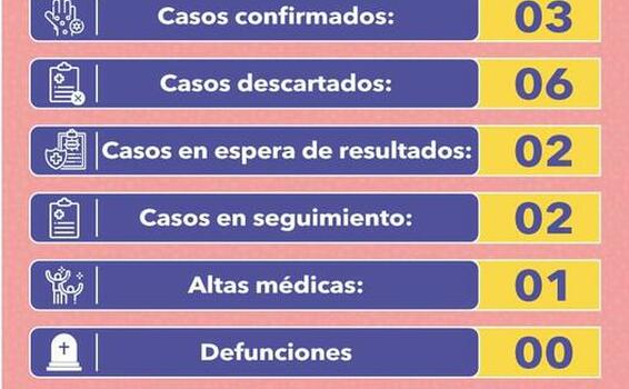image for Gerencia Regional de Salud Informa