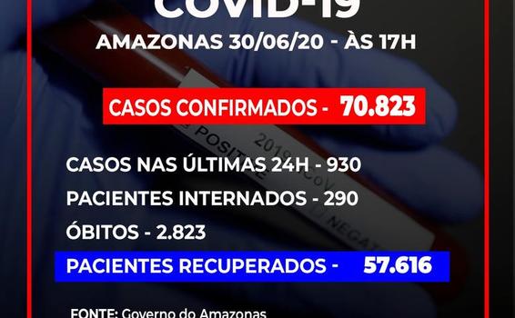 image for Veja os números de casos confirmados por município / Covid-19
