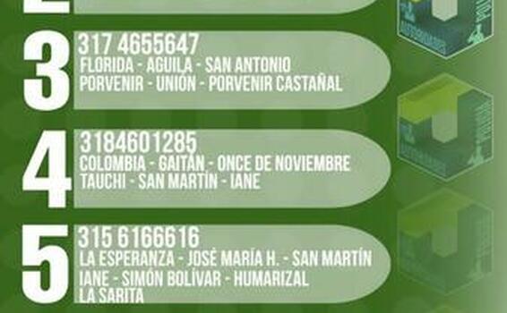 PARA TENER PRESENTE! LÍNEA DIRECTA CON LAS PATRULLAS ASIGNADAS A CADA JURISDICCIÓN. SI POR ALGÚN MOTIVO NO LOGRA REALIZAR LA LLAMADA , LAS LÍNEAS SERÁN TRANSFERIDAS AL 112 º 123 .