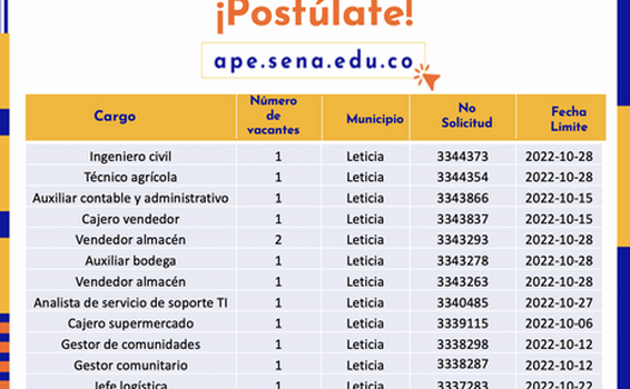 ¡Conoce las 2⃣1⃣ vacantes disponibles en nuestra Agencia Pública de Empleo! 👩🔬👨💼🤝 ¡Conoce las 2⃣1⃣ vacantes disponibles en nuestra Agencia Pública de Empleo! 👩🔬👨💼🤝