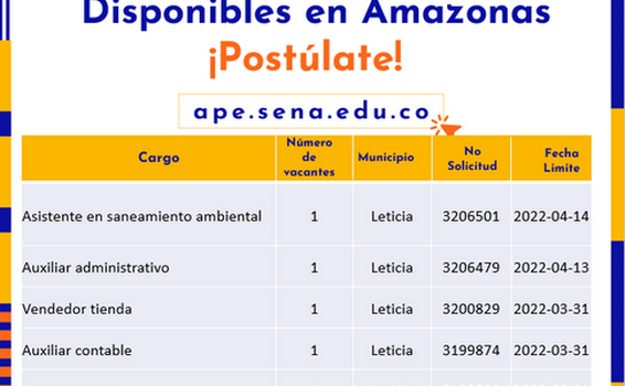 #EmpleoSiHay  La Agencia Pública de Empleo del SENA Regional #Amazonas dispone de 8 vacantes laborales✅