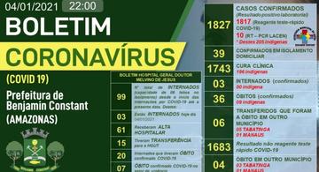 image for Benjamin Constant (AM) registra 09 novos casos da Covid-19 nas últimas 24 horas