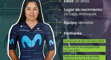 image for Paula Patiño colombiana y suramericana que participa en Letour Femmes 2022