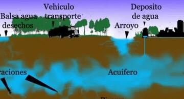 image for Cientificos arrojan luz de los orígenes del agua en las profundidades de la Tierra