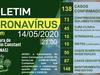 image for Benjamin Constant já soma 138 casos confirmados | Covid-19