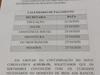 image for Pagamento da Prefeitura de Tabatinga sai a partir de quinta-feira 22/10