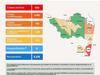 image for 48 casos nuevos de Covid en la región