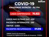image for Veja os números de casos confirmados por município / Covid-19