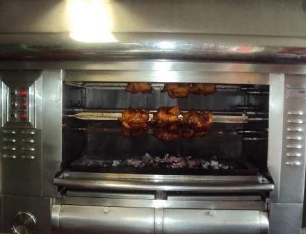 image for Pollo Rico